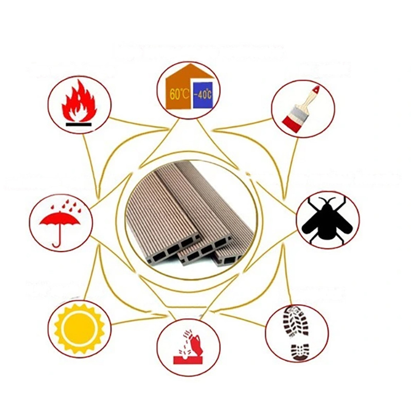 Snap ar Urlár DIY Allamuigh Uiscedhíonach Wpc Patio Ilchodach Flooring Innealtóireachta Boird Tíleanna Deicéireachta Idirghlasála